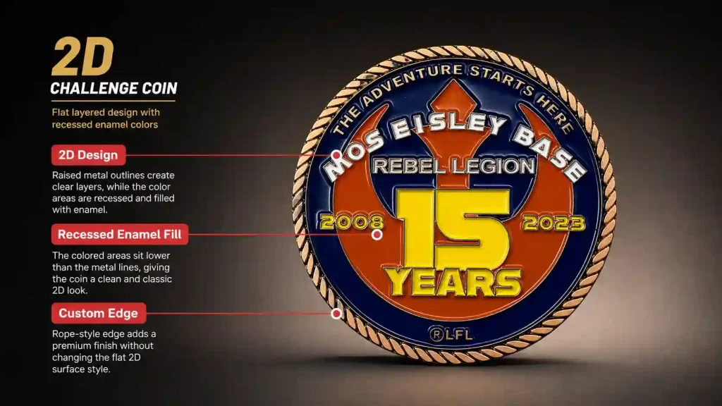 2d challenge coins