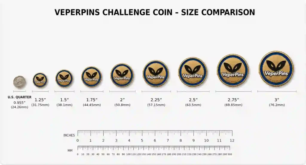 veperpins challenge coins size comparison